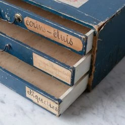 Elsie Green Tag Sale Antique Parisian Embroidery Thread Box